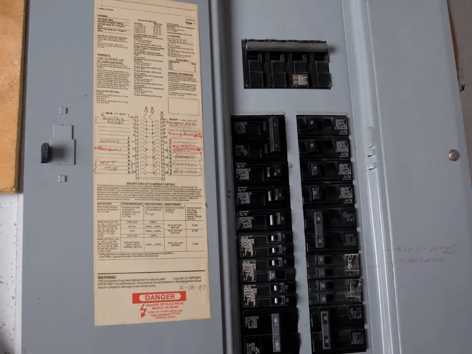 Breaker Box Platinum Electric